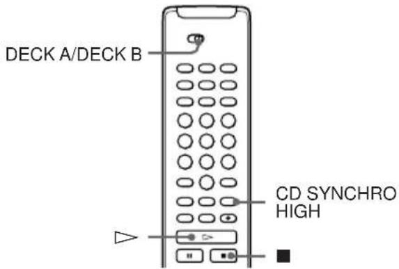 DECK A/DECK B CD SYNCHRO HIGH