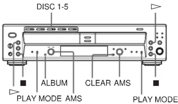 DISC 1-5 ALBUM CLEAR AMS PLAY MODE AMS PLAY MODE