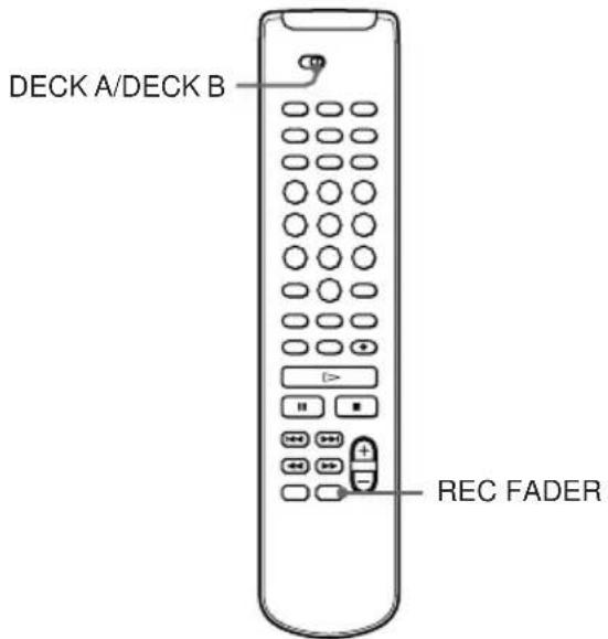DECK A/DECK B REC FADER