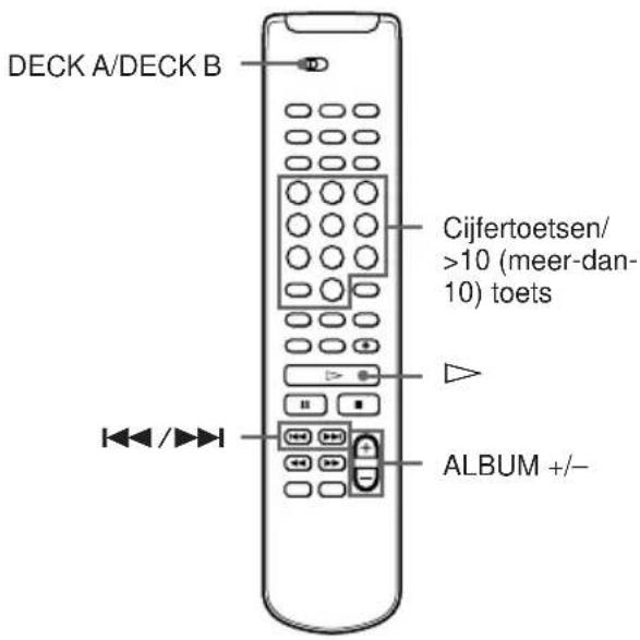 DECK A/DECK B Cijfertoetsen/ >10 (meer-dan- 10) toets ALBUM +/-