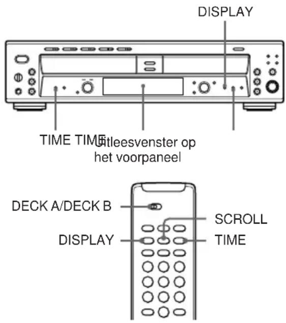 SONY RCD-W500 - Informatie in het uitleesvenster - 1