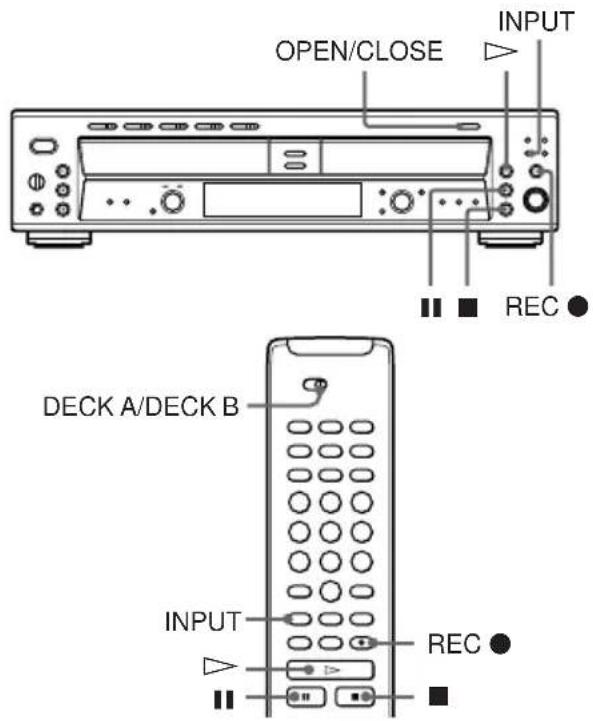 OPEN/CLOSE INPUT ■ ■ REC ● DECK A/DECK B INPUT REC ●
