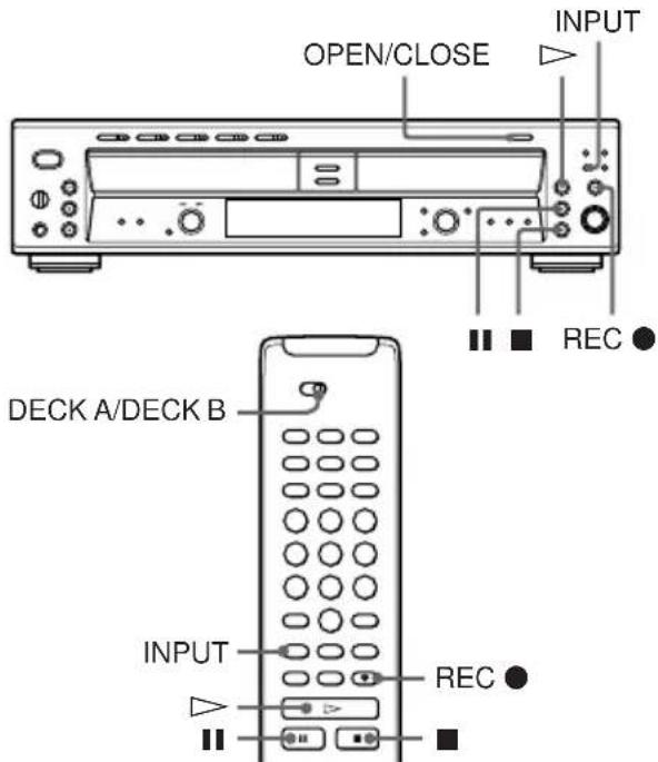 OPEN/CLOSE INPUT ■ ■ REC ● DECK A/DECK B INPUT REC ●