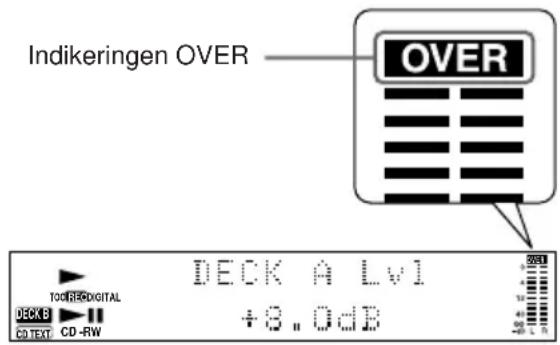 Indikeringen OVER OVER TOC RECO DIGITAL DECK A Lvl +3.0dB CD TEXT CD-RW