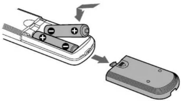 SONY RCD-W500 - Einlegen der Batterien in die Fernbedienung - 1