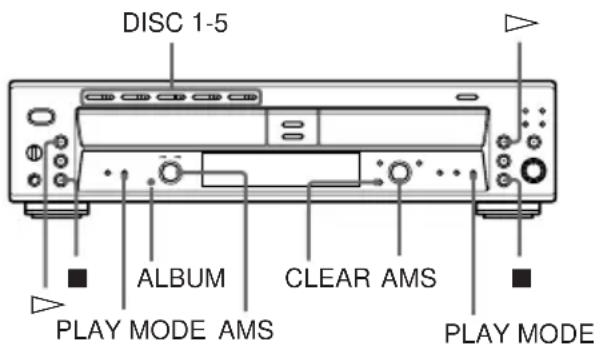DISC 1-5 ALBUM CLEAR AMS PLAY MODE AMS PLAY MODE