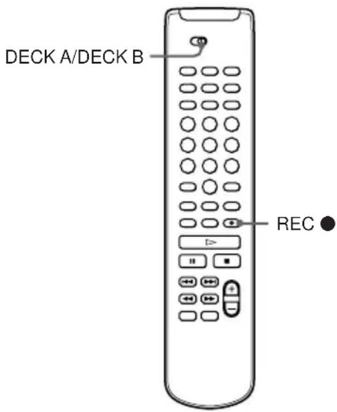 DECK A/DECK B REC ●