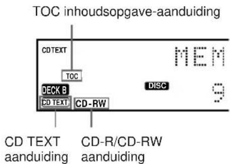 TOC inhoudsopgave-aanduiding CDTEXT MEM TOC DECK B CD TEXT CD-RW DISC 9 CD TEXT aanduiding CD-R/CD-RW aanduiding