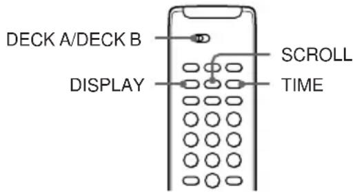 DECK A/DECK B DISPLAY SCROLL TIME