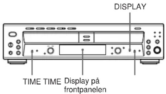 DISPLAY TIME TIME Display på frontpanelen