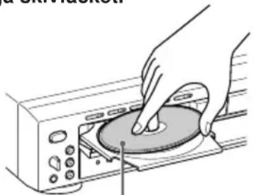 SONY RCD-W500 - Spela CD-skivor - 2