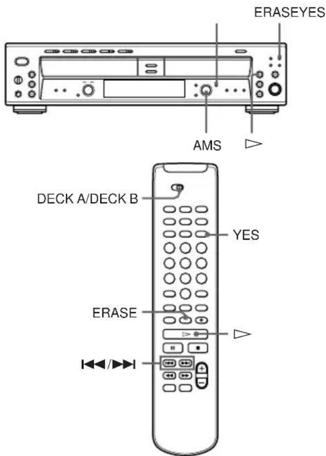 ERASEYES AMS DECK A/DECK B YES ERASE +/▶+