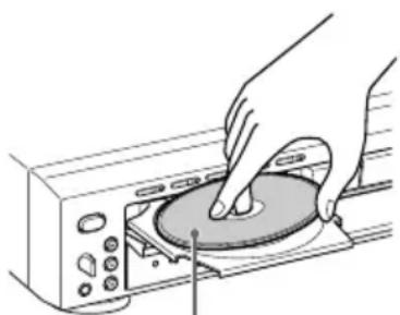 SONY RCD-W500 - Wiedergabe einer CD - 2