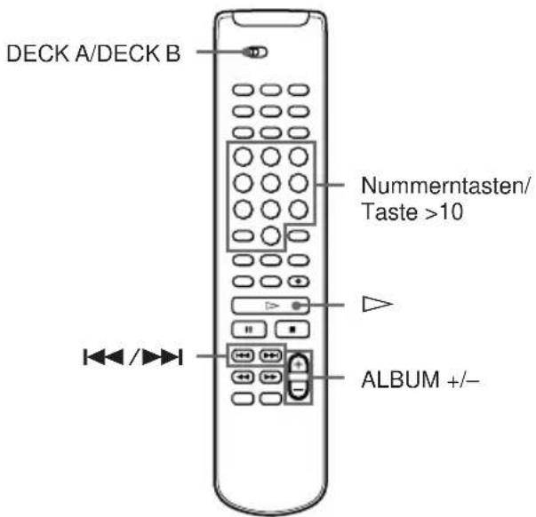 DECK A/DECK B Nummerntasten/ Taste >10 ALBUM +/-