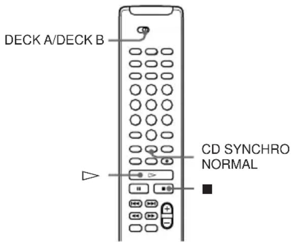 DECK A/DECK B CD SYNCHRO NORMAL