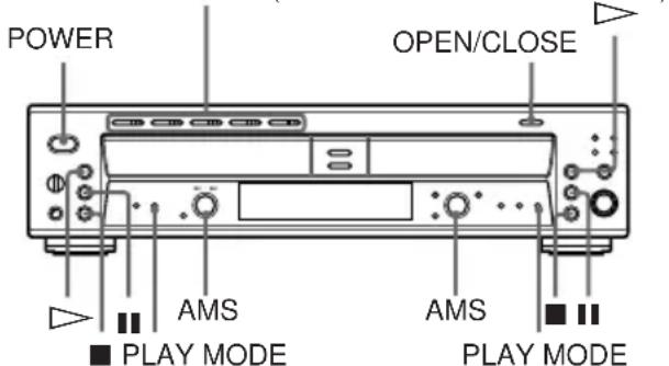 POWER OPEN/CLOSE AMS AMS ■ PLAY MODE ■ PLAY MODE