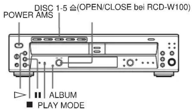 DISC 1-5 ≈(OPEN/CLOSE bei RCD-W100) POWER AMS ALBUM PLAY MODE