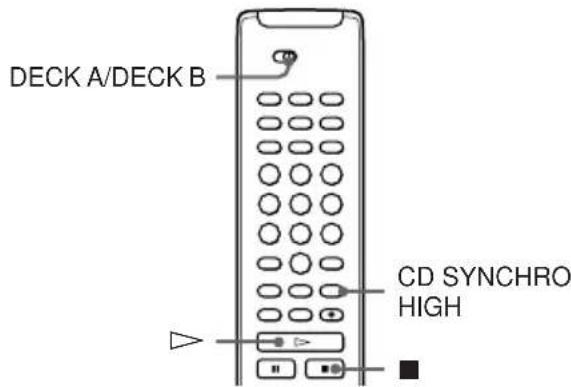 DECK A/DECK B CD SYNCHRO HIGH