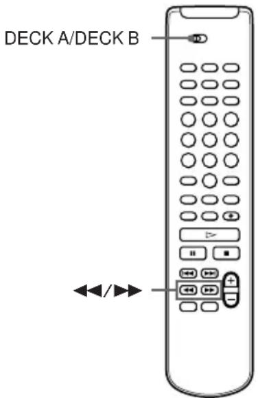 DECK A/DECK B