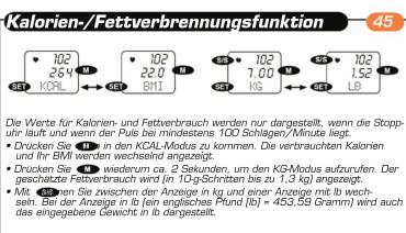 Kalorien-/Fettverbrennungsfunktion 102 264 Kg 102 22.0 Kg 102 1.00 Kg 102 1.52 Kg 102 1.52 Kg 102 1.52 Kg 102 1.52 Kg 102 1.52 Kg 102 1.52 Kg 102 1.52 Kg 102 1.52 Kg 102 1.52 Kg 102 1.52 Kg 102 1.57 Kg 102 1.57 Kg 102 1.57 Kg 102 1.57 Kg 102 1.57 Kg 102 1.57 Kg 102 1.57 Kg 102 1.57 Kg 102 1.57 Kg 102 1.57 Kg 102 1.58 Kg 102 1.58 Kg 102 1.58 Kg 102 1.58 Kg 102 1.58 Kg 102 1.58 Kg 102 1.58 Kg 102 1.58 Kg 102 1.58 Kg 102 1.58 Kg 102 1.59 Kg 102 1.59 Kg 102 1.59 Kg 102 1.59 Kg 102 1.59 Kg 102 1.59 Kg 102 1.59 Kg 102 1.59 Kg 102 1.59 Kg 102 1.59 Kg 102 1.58 Kg 102 1.58 Kg 102 1.58 Kg 102 1.58 Kg 102 1.58 Kg 102 1.58 Kg 102 1.58 Kg 102 1.58 Kg 102 1.58 Kg 102 1.57 Kg 102 1.57 Kg 102 1.57 Kg 102 1.57 Kg 102 1.57 Kg 102 1.57 Kg 102 1.57 Kg 102
