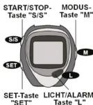 MEDION MD41401 - MODUS-Taste - 1