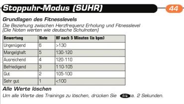 MEDION MD41401 - Kalorienverbrauch und Fettabbau berechnen - 15