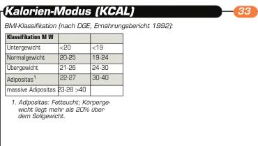Kalorien-Modus (KCAL) BMI-Klassifikation (nach DGE, Ernährungsbericht 1992): Klassifikation M W Untergewicht <20 <19 Normalgewicht 20-25 19-24 Übergewicht 21-26 24-30 Adipositas¹ 22-27 30-40 massive Adipositas 23-28 -40 1. Adiposites: Fettzucht; Körpergewicht liegt mehr als 20% über dem Sollgewicht.