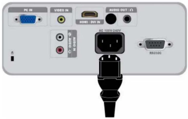 PC IN VIDEO IN AUDIO OUT / Ω HDMI / OVI IN AUDIO IN AC 100V-240V RS233C