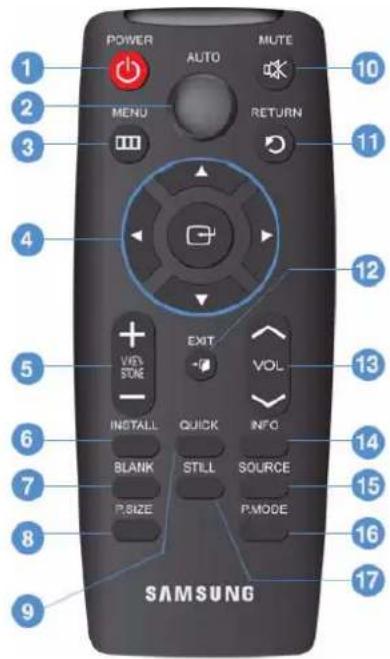 POWER AUTO MUTE MENU RETURN 10 2 3 4 5 EXIT VOL 12 13 6 INSTALL QUICK INFO 14 7 BLANK STILL SOURCE 15 P-SIZE P-MODE 8 9 SAMSUNG 16 17