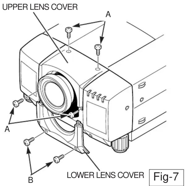 UPPER LENS COVER A A LOWER LENS COVER B Fig-7