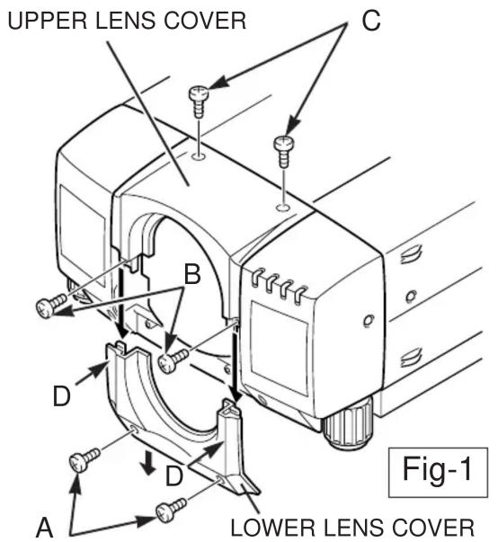 UPPER LENS COVER C B D D A LOWER LENS COVER Fig-1