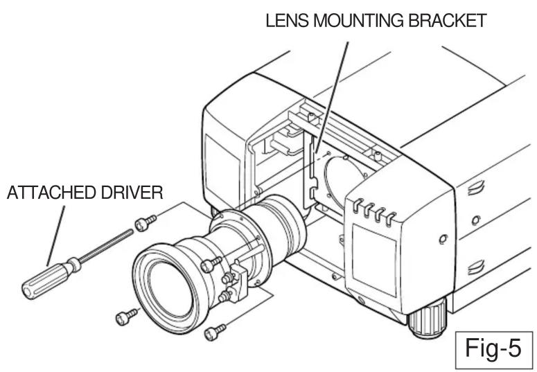 LENS MOUNTING BRACKET ATTACHED DRIVER Fig-5