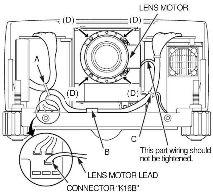 LENS MOTOR (A) (D) (D) (A) (D) (D) C B This part wiring should not be tightened. LENS MOTOR LEAD CONNECTOR "K16B"