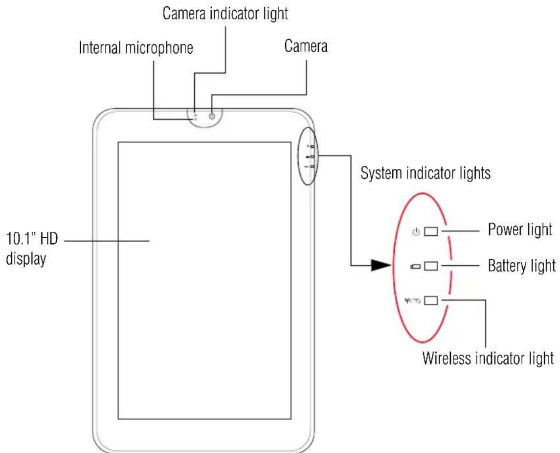 Camera indicator light Internal microphone Camera 10.1" HD display System indicator lights Power light Battery light Wireless indicator light