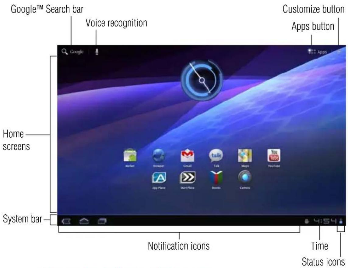 Google™ Search bar Voice recognition Customize button Apps button Home screens System bar Notification icons Time Status icons