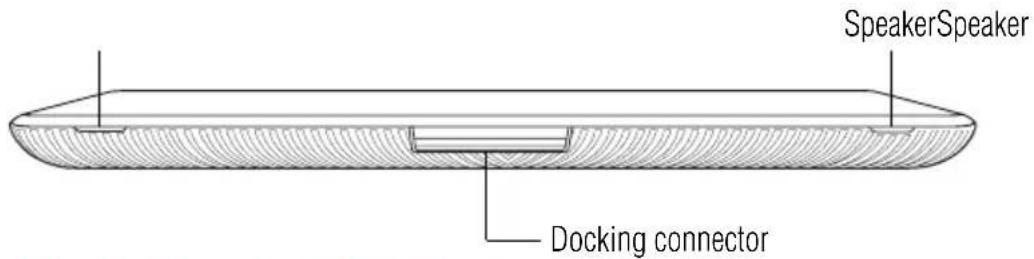 SpeakerSpeaker Docking connector