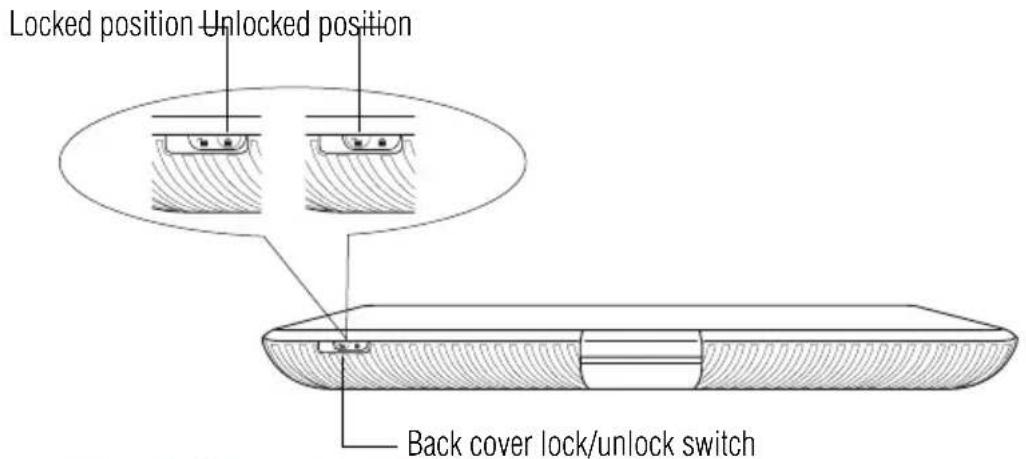Locked position Unlocked position Back cover lock/unlock switch