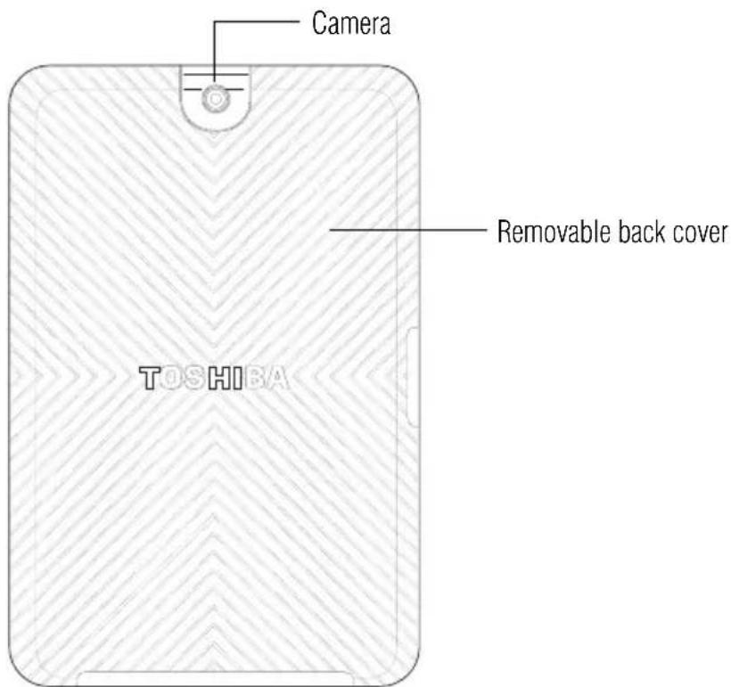 Camera Removable back cover TOSHIBA