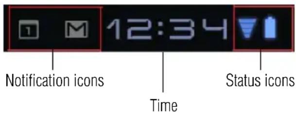 12:34 Notification icons Time Status icons