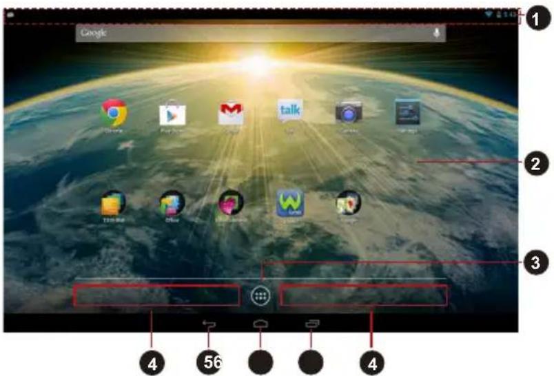 Google 1 2 3 4 56 4