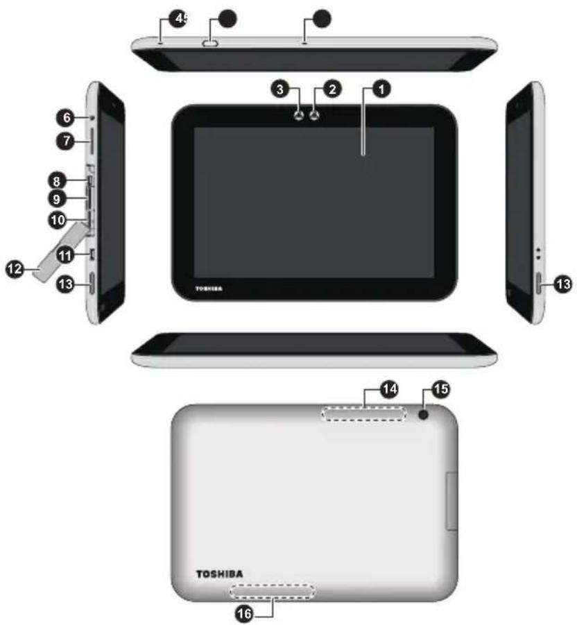 TOSHIBA 1 2 3 4 5 6 7 8 9 10 11 12 13 14 15 16
