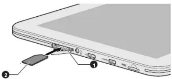 TOSHIBA Excite AT200 - Einsetzen von SIM-Karten - 1