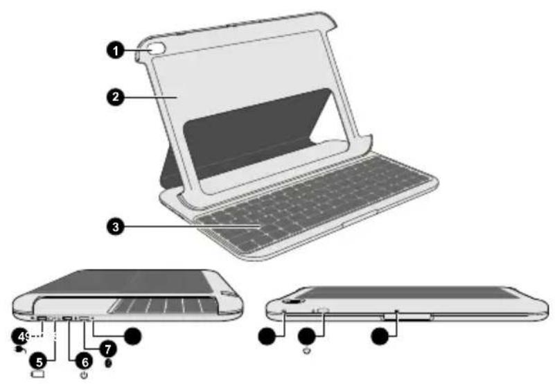 TOSHIBA Excite AT10 - Überblick - 1