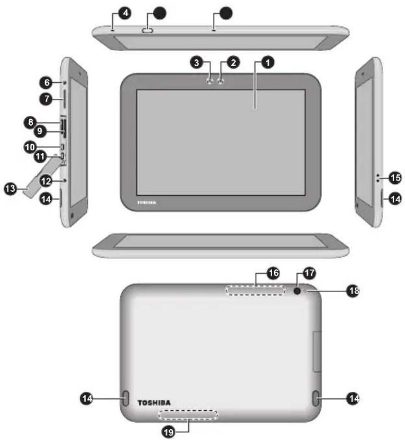 TOSHIBA TOSHIBA