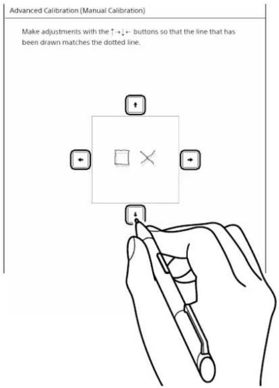 Advanced Calibration (Manual Calibration) Make adjustments with the ↑→↓← buttons so that the line that has been drawn matches the dotted line.