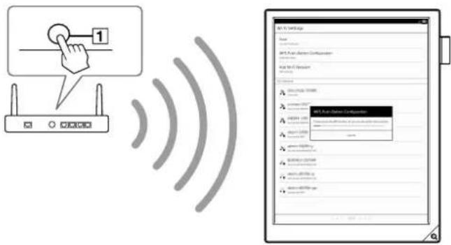 Diagram showing wireless network connection with a hand icon and a software interface displaying 'API User Interface Configuration' dialog.