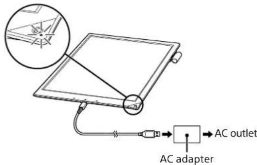 AC adapter AC outlet