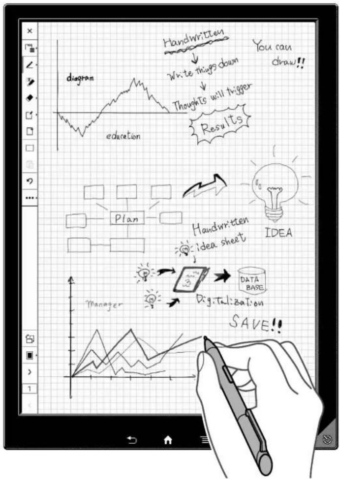 SONY DPT-S1 - Digital Paper System - 1