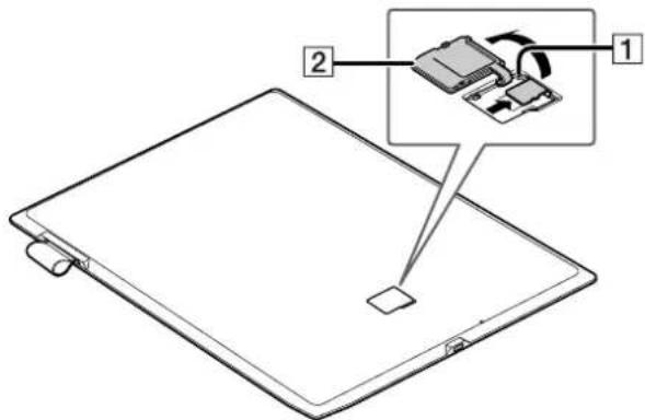 Diagram showing a device on a flat surface with labeled components and a magnified inset showing a component being inserted.