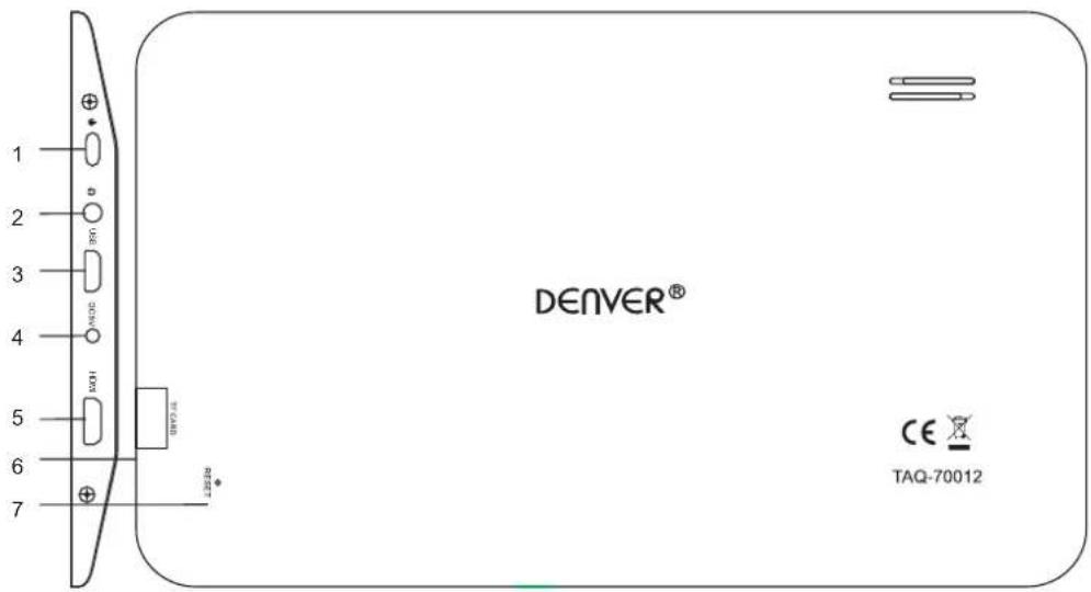 DENVER TAQ-70012 - Geräteübersicht - 1
